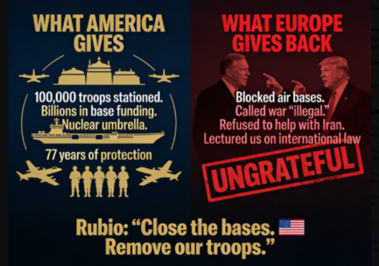 Image accompanying the opinion article calling to close the American military bases in Europe after Secretary Rubio said NATO does not exist without the United States.